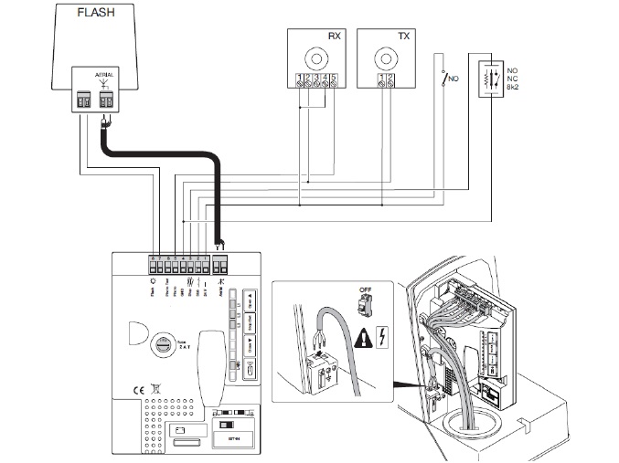 NICE RBA4R10 — free download